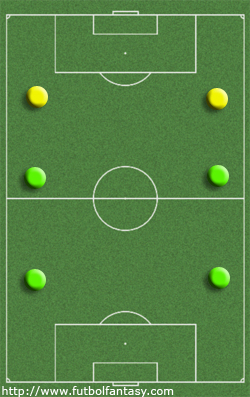 https://static.futbolfantasy.com/uploads/images/mapa_demarcaciones/92.jpg