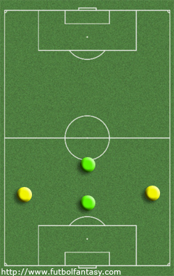 https://static.futbolfantasy.com/uploads/images/mapa_demarcaciones/987.jpg