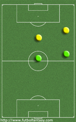 https://static.futbolfantasy.com/uploads/images/mapa_demarcaciones/990.jpg
