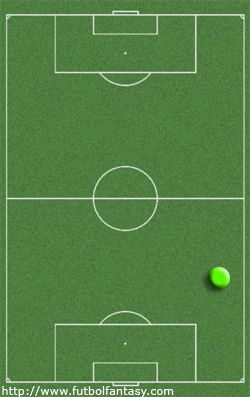https://static.futbolfantasy.com/uploads/images/mapa_demarcaciones/lateral_derecho.jpg