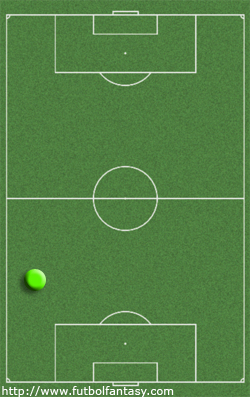 https://static.futbolfantasy.com/uploads/images/mapa_demarcaciones/lateral_izquierdo.jpg