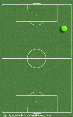 https://static.futbolfantasy.com/uploads/images/mapa_demarcaciones/mediapunta_derecho.jpg