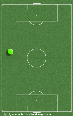 https://static.futbolfantasy.com/uploads/images/mapa_demarcaciones/mediocampista_izquierdo.jpg